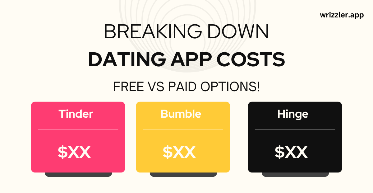 dating app costs